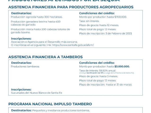 properties